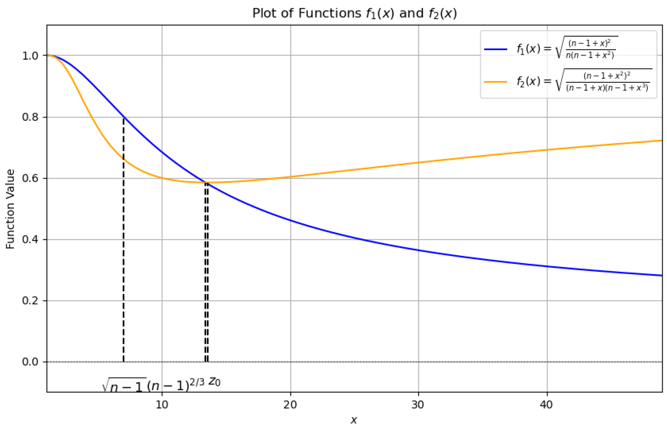 Axioms 14 00192 g008