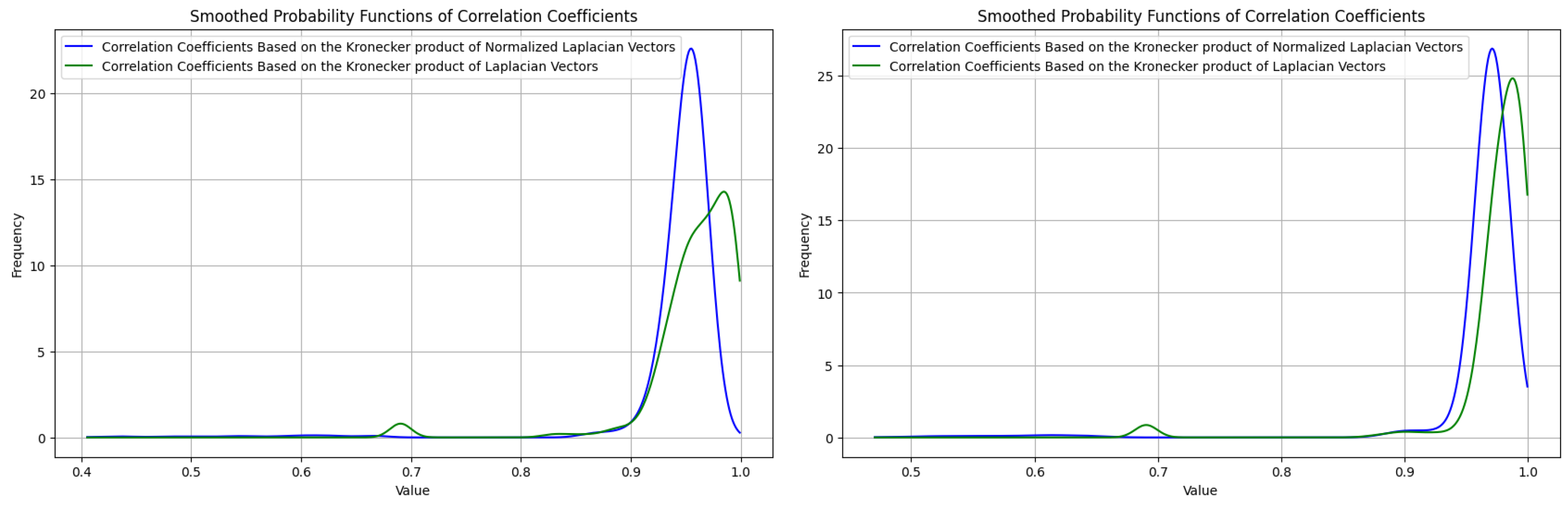 Axioms 14 00192 g010