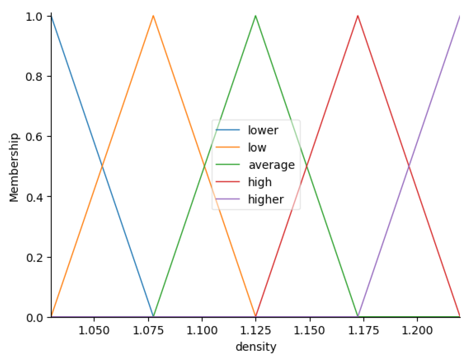 Axioms 14 00196 g007