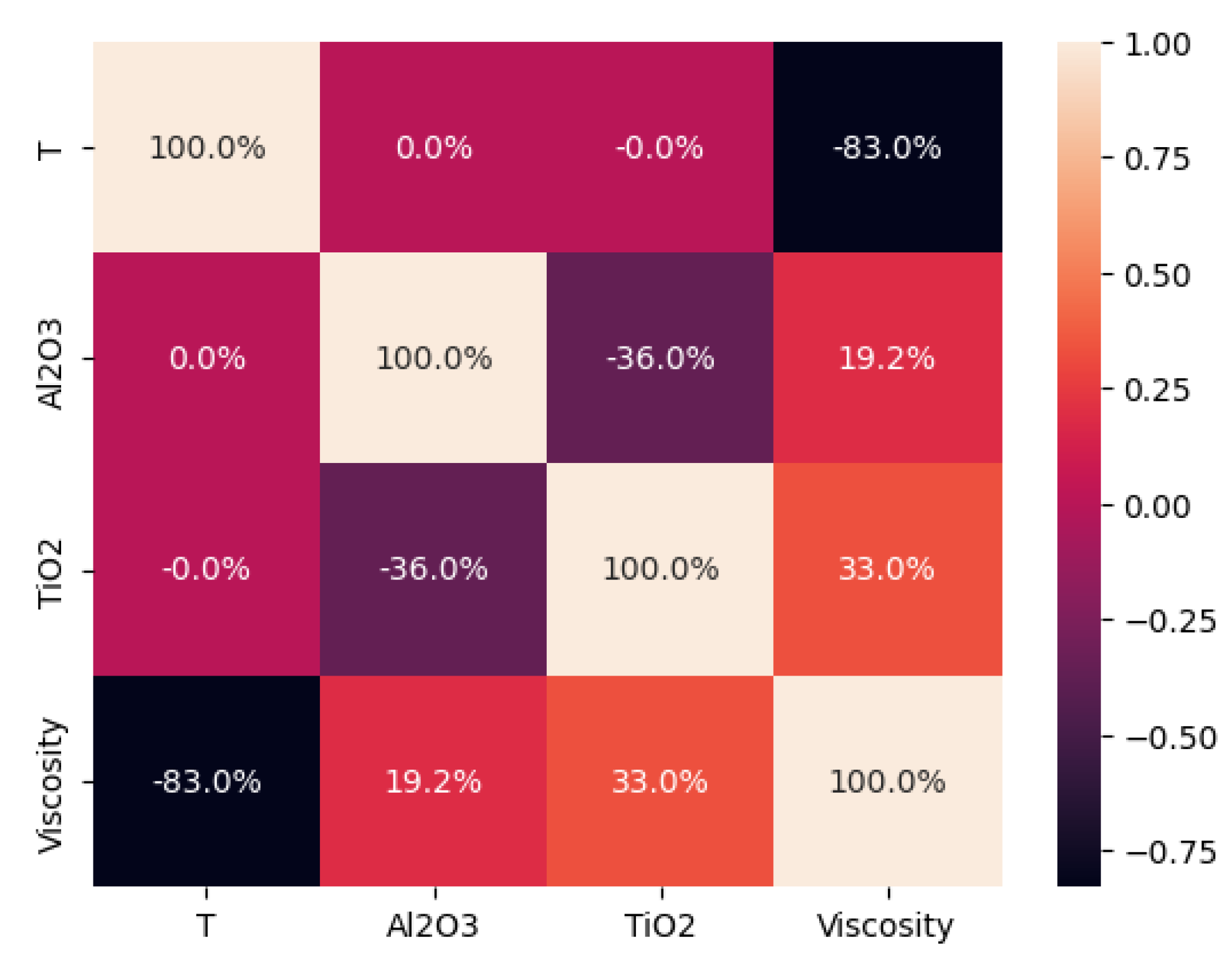 Axioms 14 00196 g017