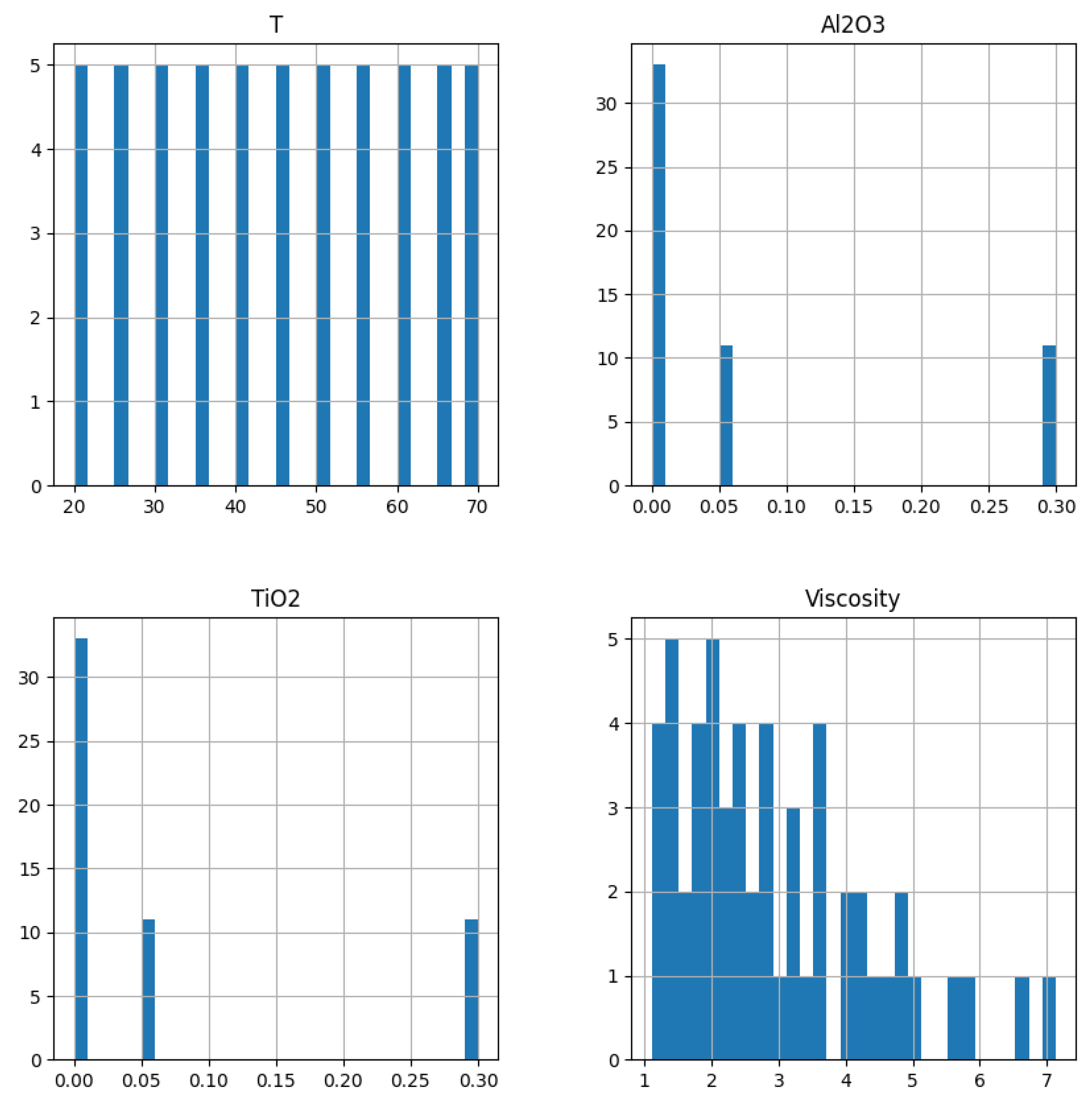 Axioms 14 00196 g018