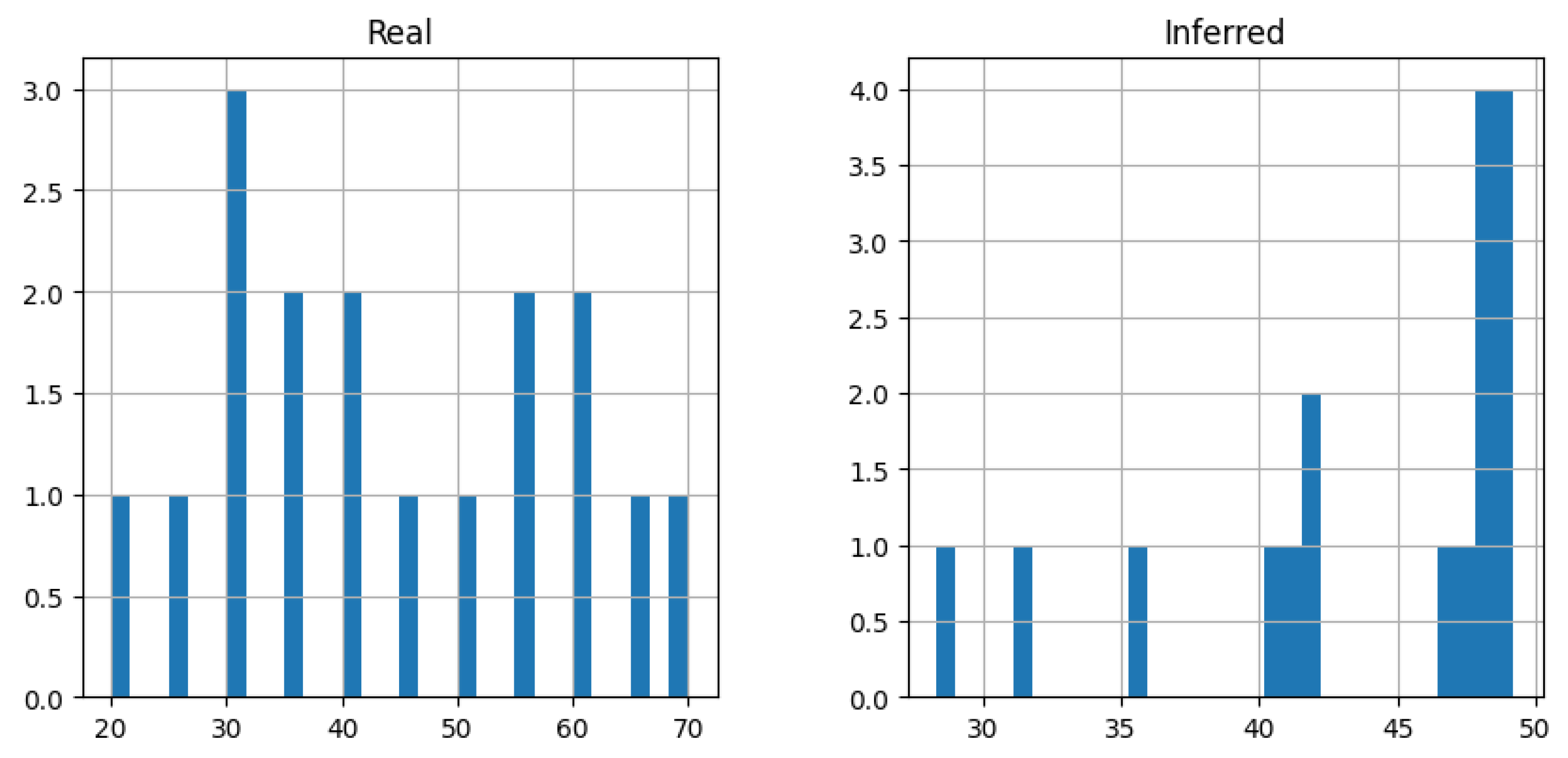 Axioms 14 00196 g023