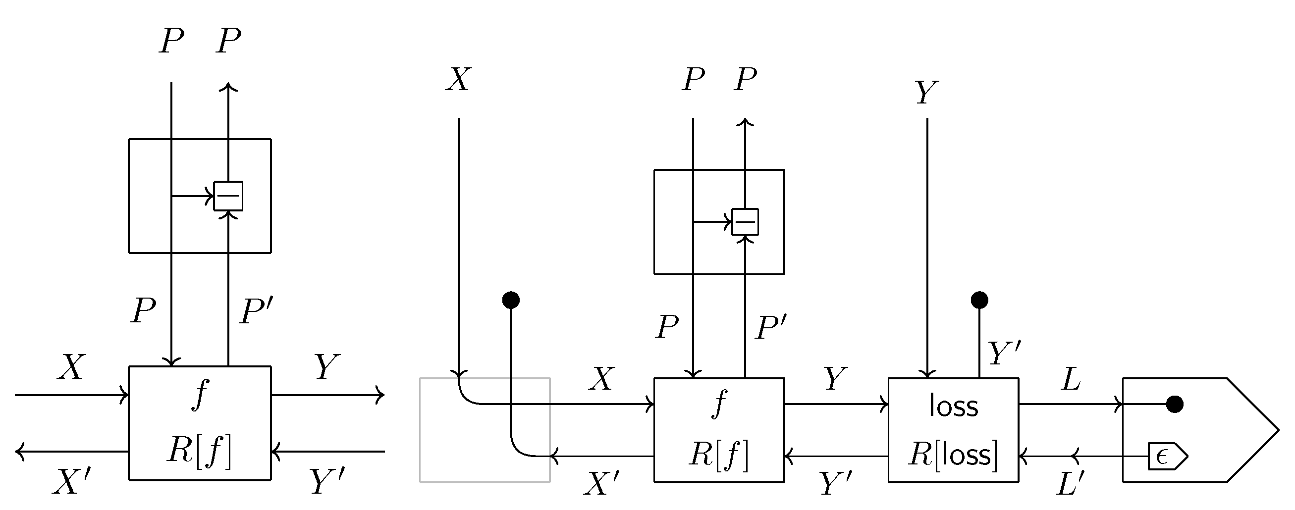 Axioms 14 00204 g003 Axioms 14 00204 g003