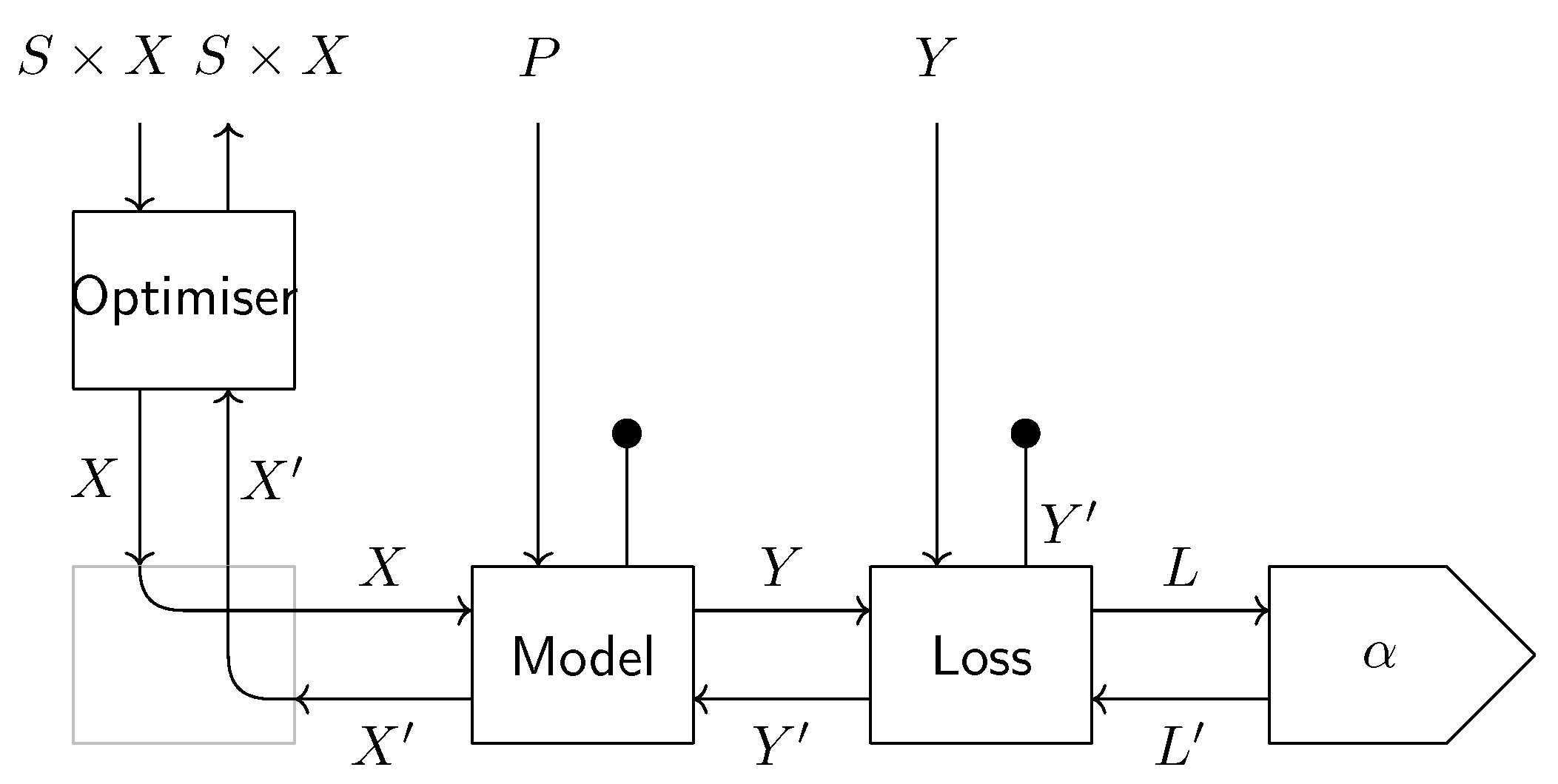 Axioms 14 00204 g004 Axioms 14 00204 g004
