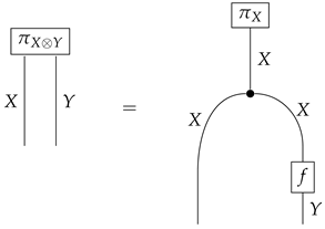 Axioms 14 00204 i016 Axioms 14 00204 i016