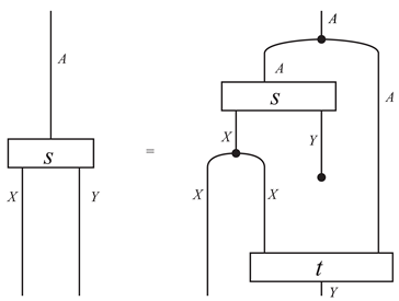 Axioms 14 00204 i017 Axioms 14 00204 i017