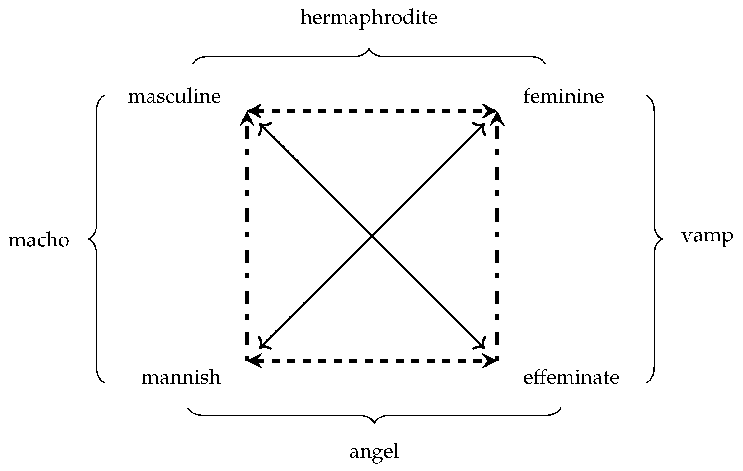 Axioms 14 00207 g002