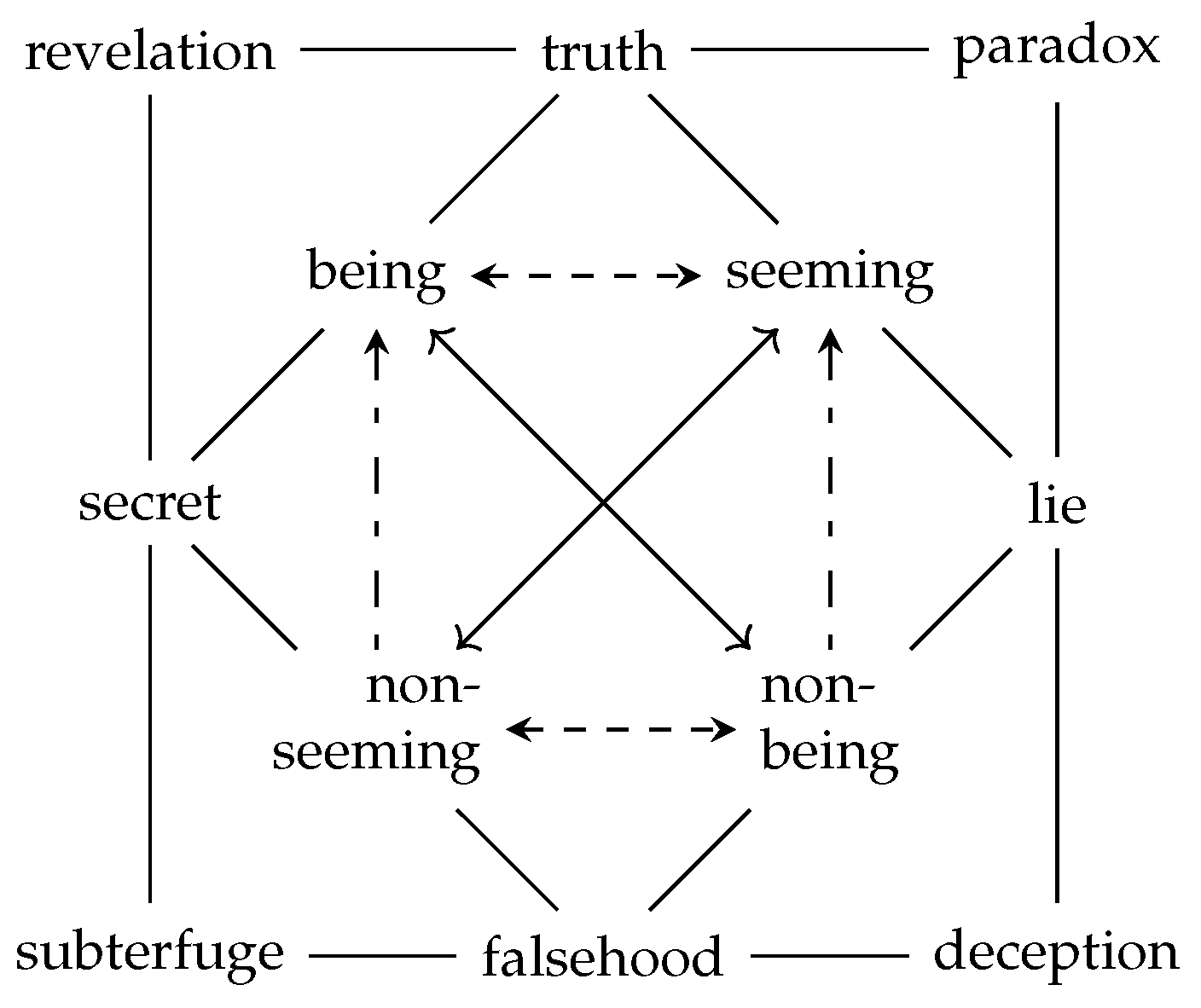 Axioms 14 00207 g007