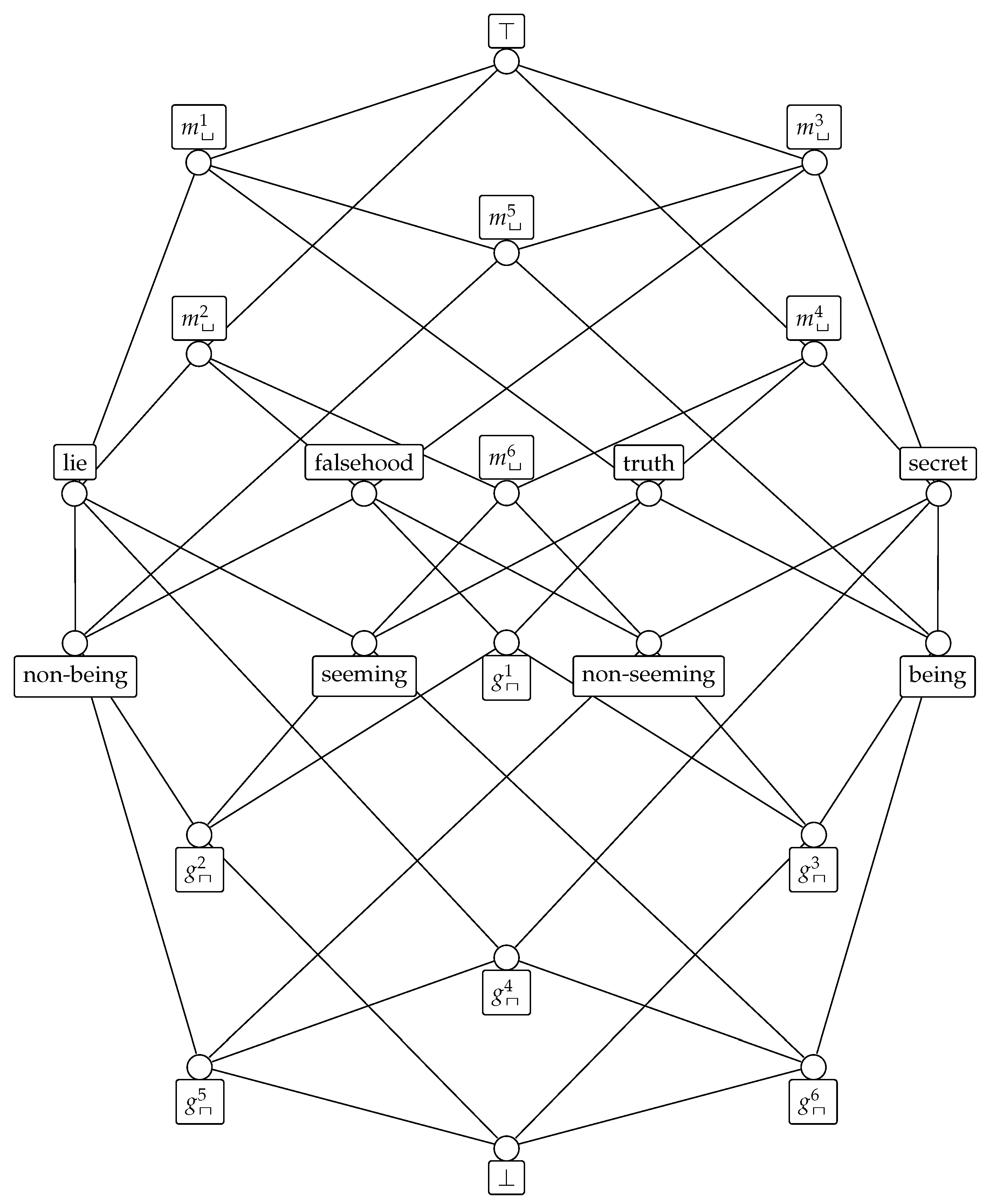 Axioms 14 00207 g010