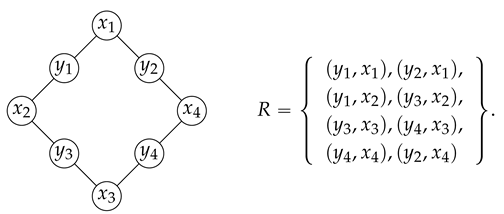 Axioms 14 00207 i002