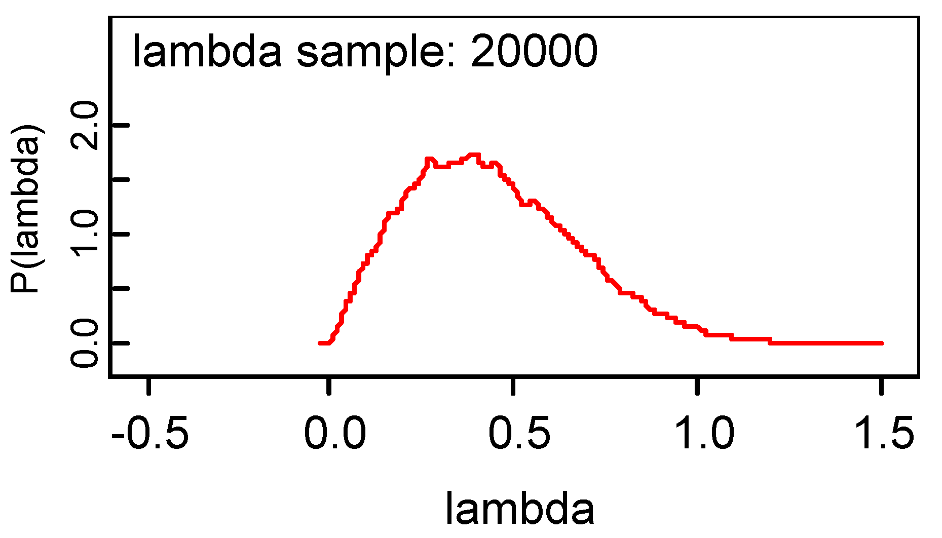 Axioms 14 00209 g011