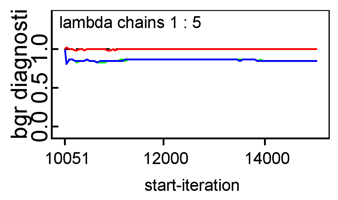 Axioms 14 00209 g017