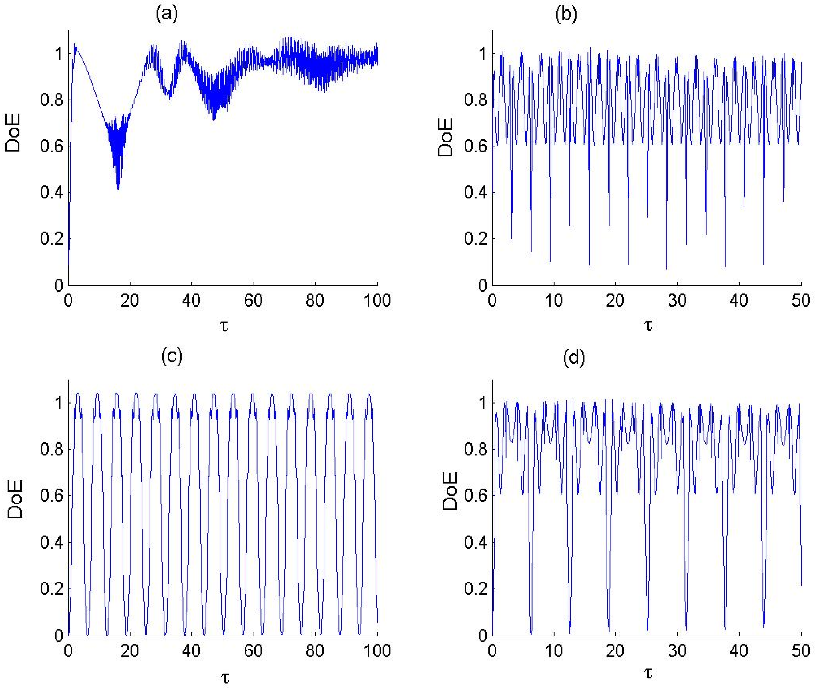 Axioms 14 00211 g003