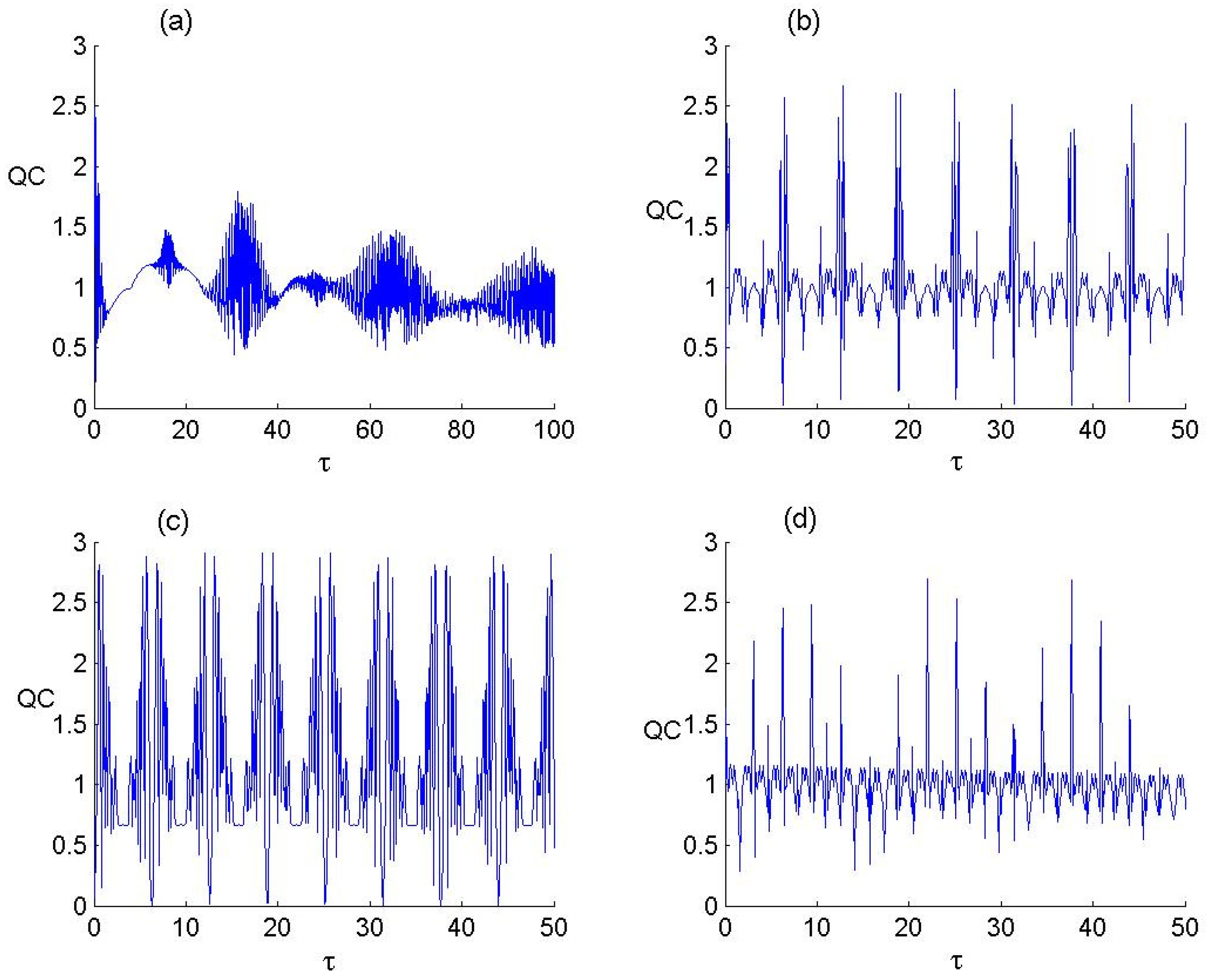 Axioms 14 00211 g004