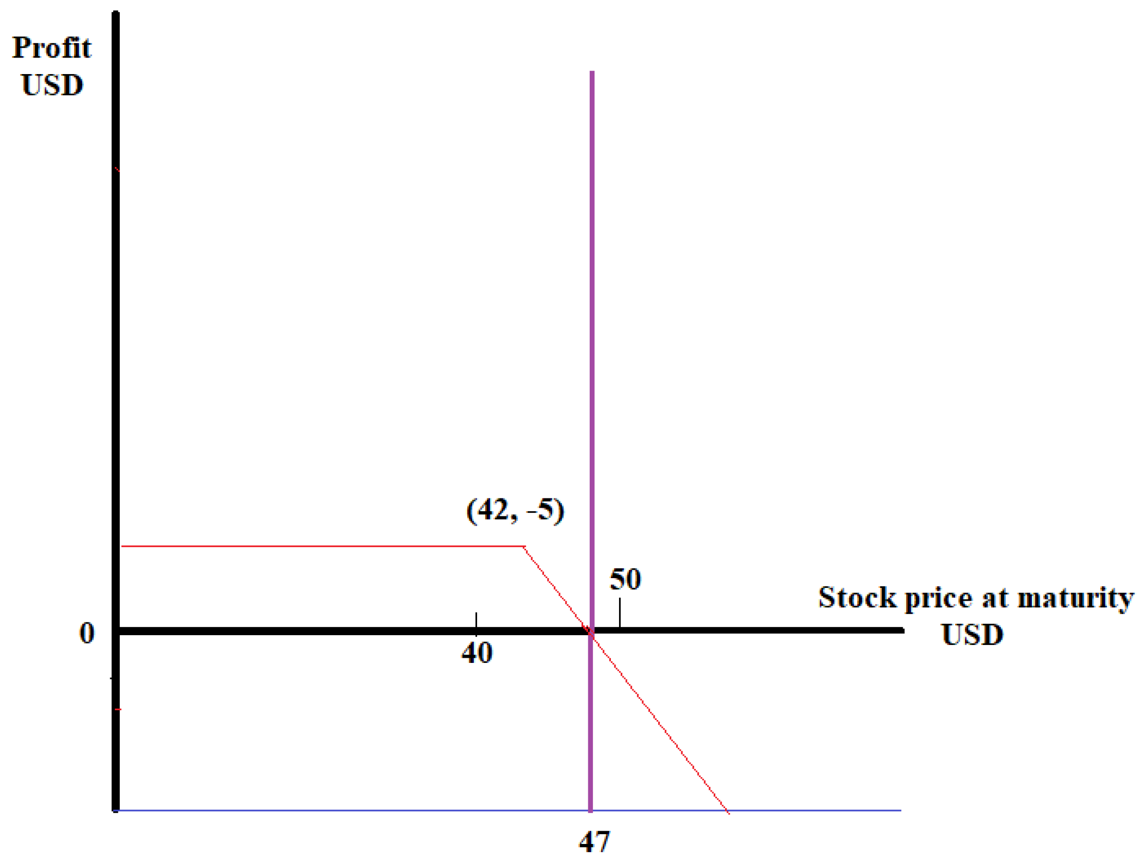 Axioms 14 00215 g002