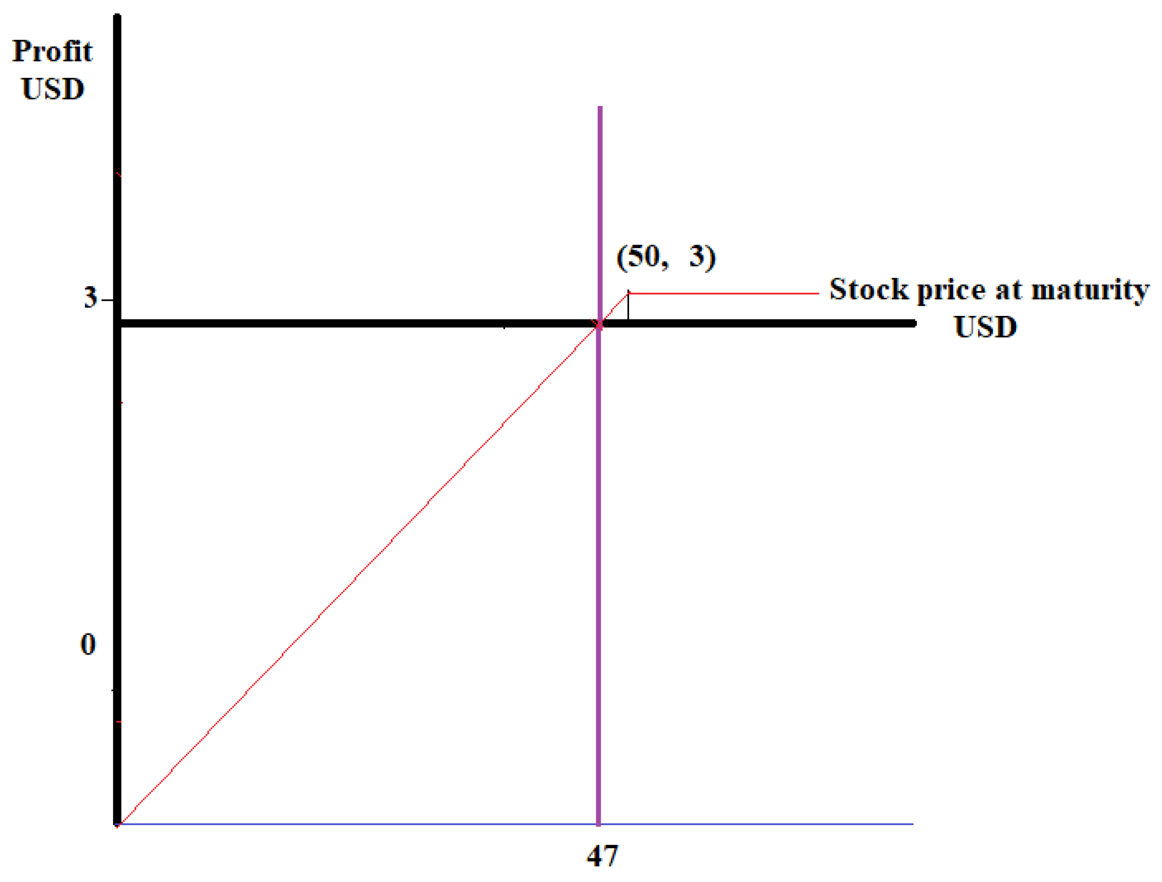 Axioms 14 00215 g004