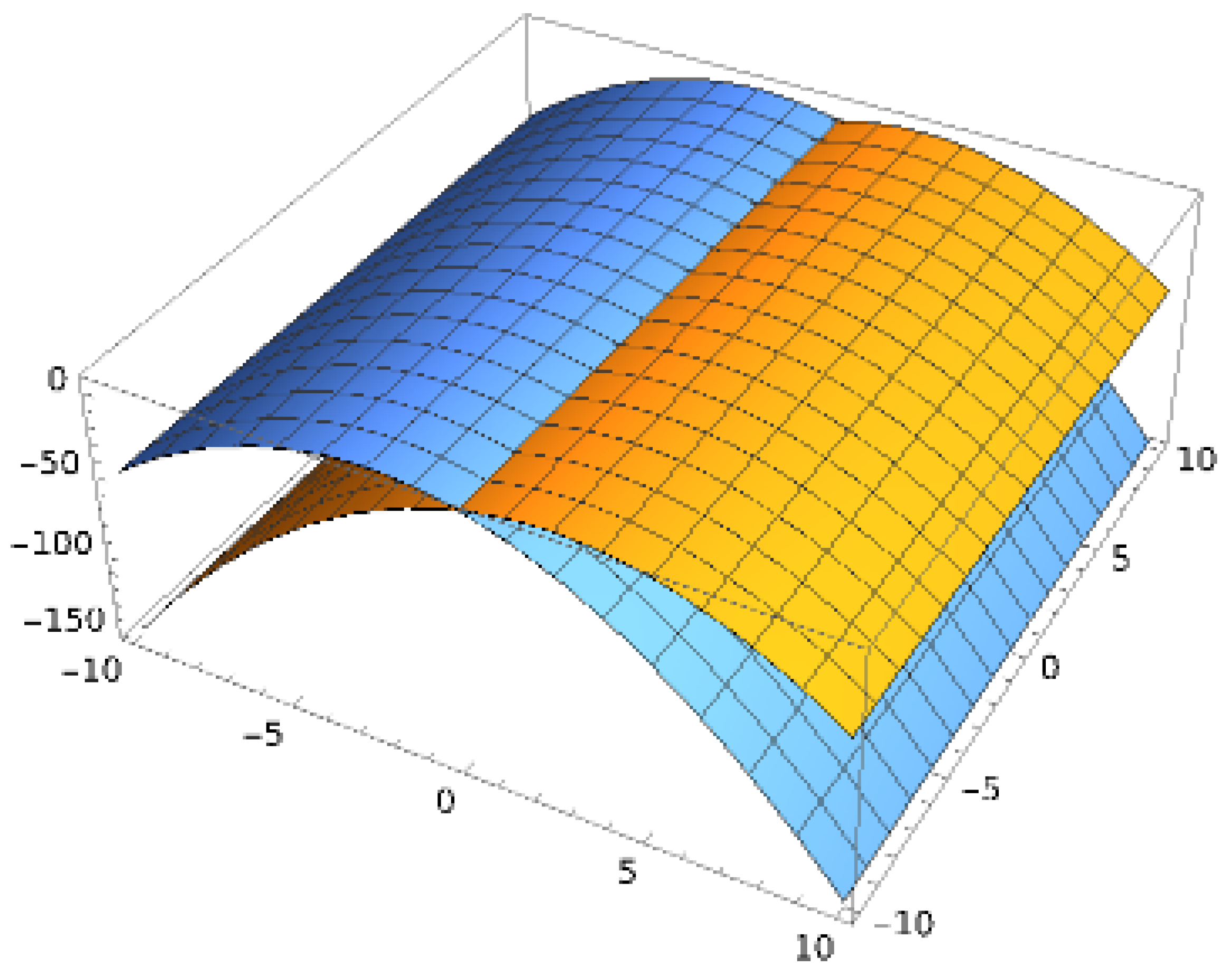 Axioms 14 00215 g006