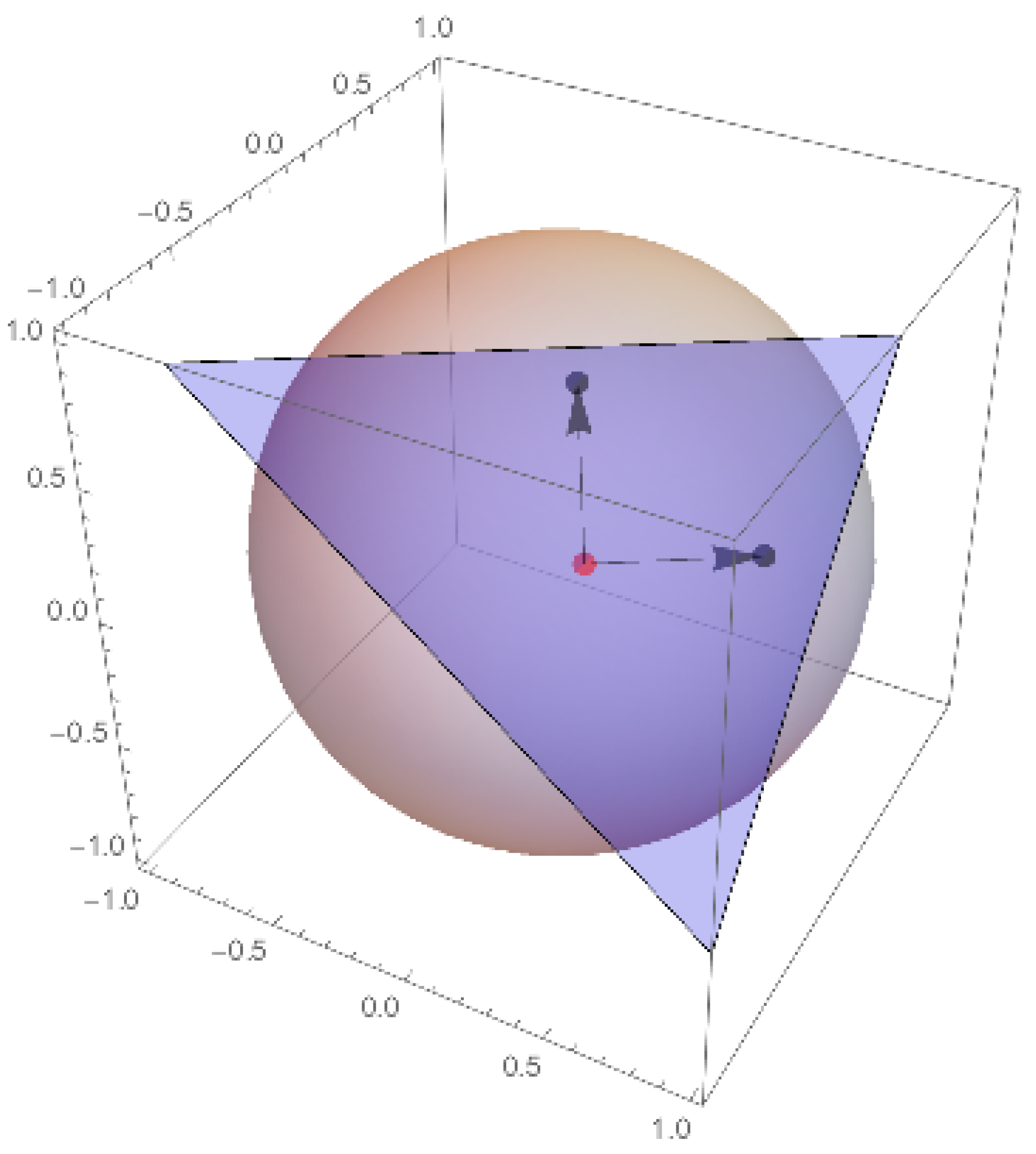 Axioms 14 00215 g007