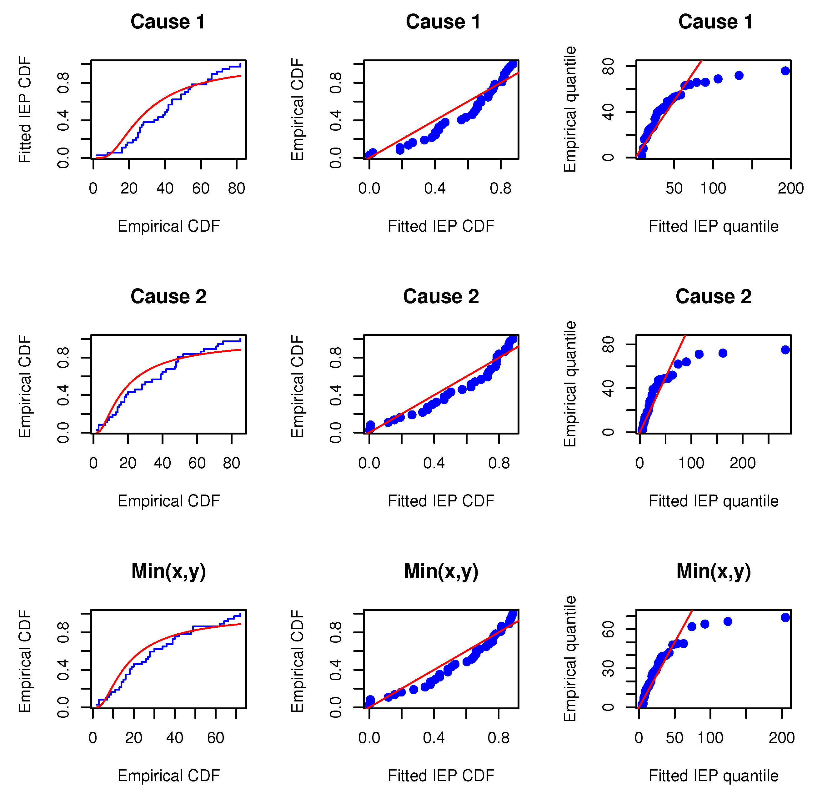 Axioms 14 00217 g002