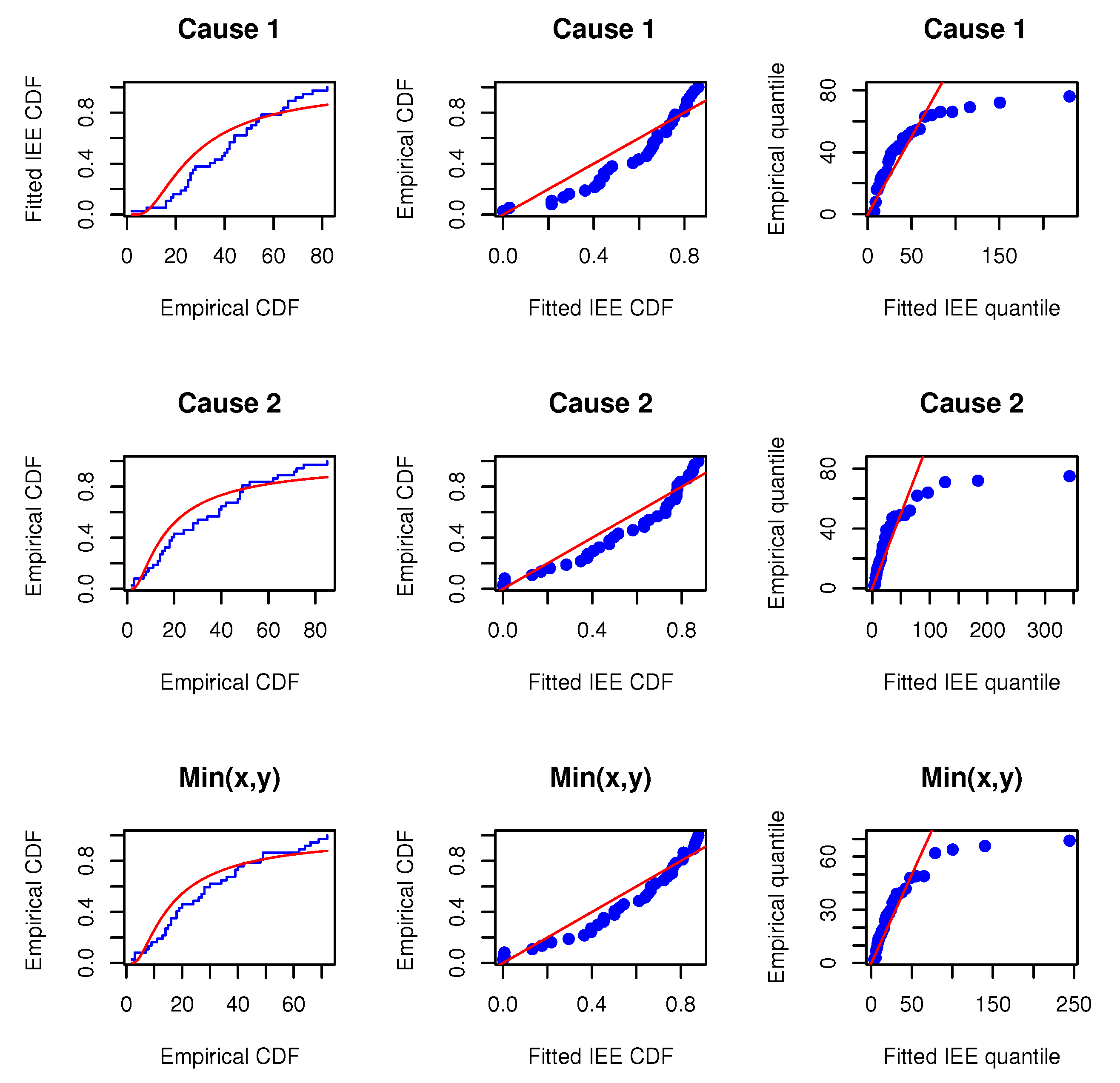 Axioms 14 00217 g003