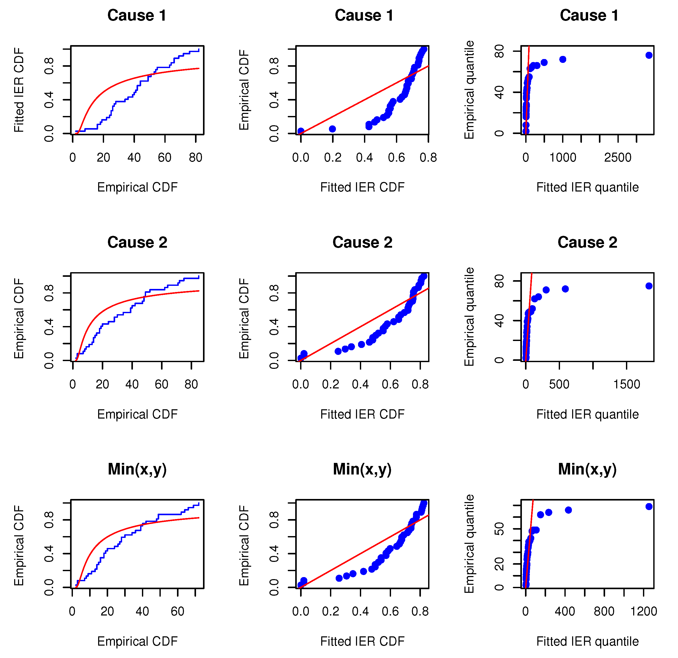 Axioms 14 00217 g004
