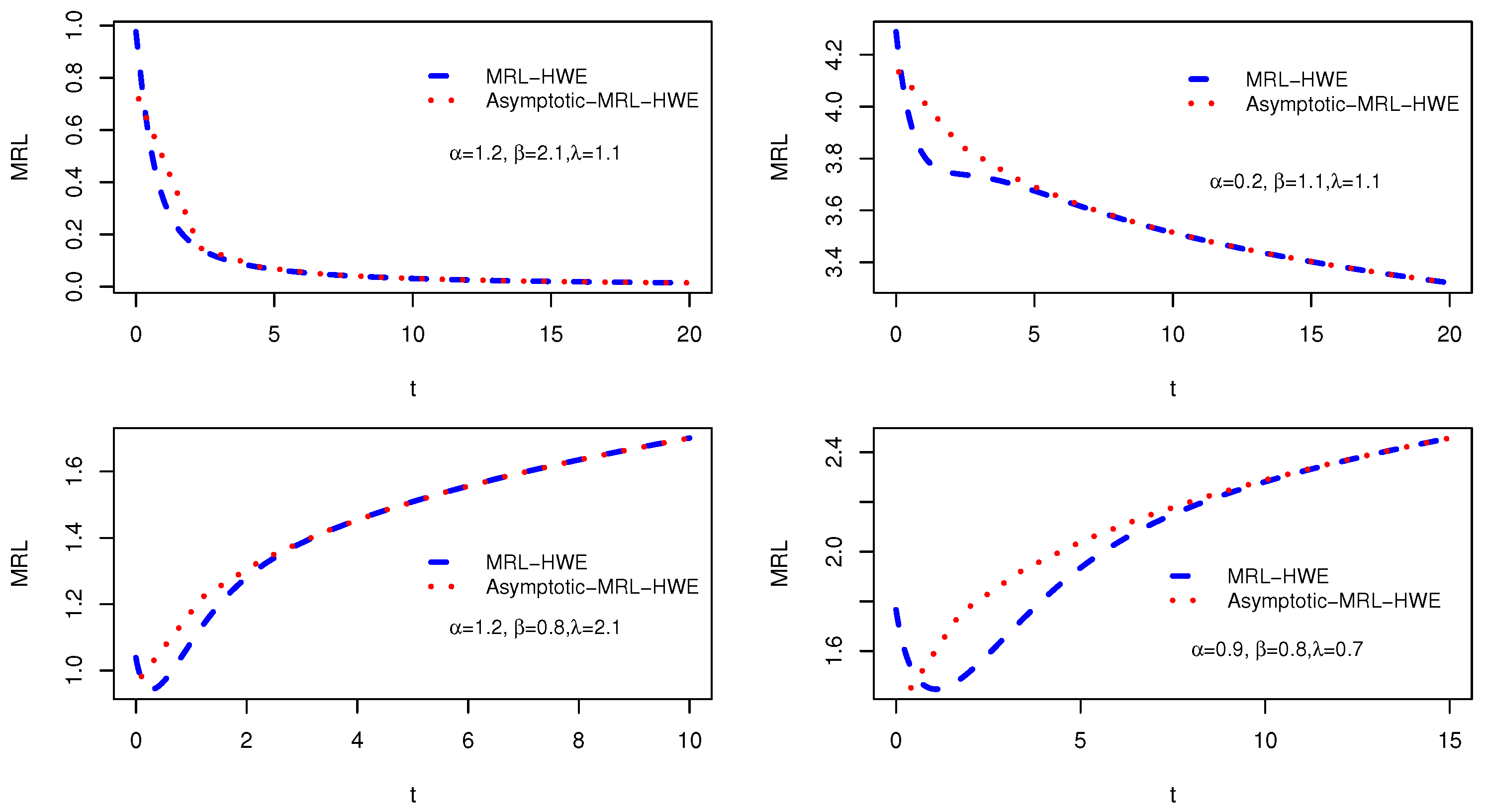 Axioms 14 00219 g005