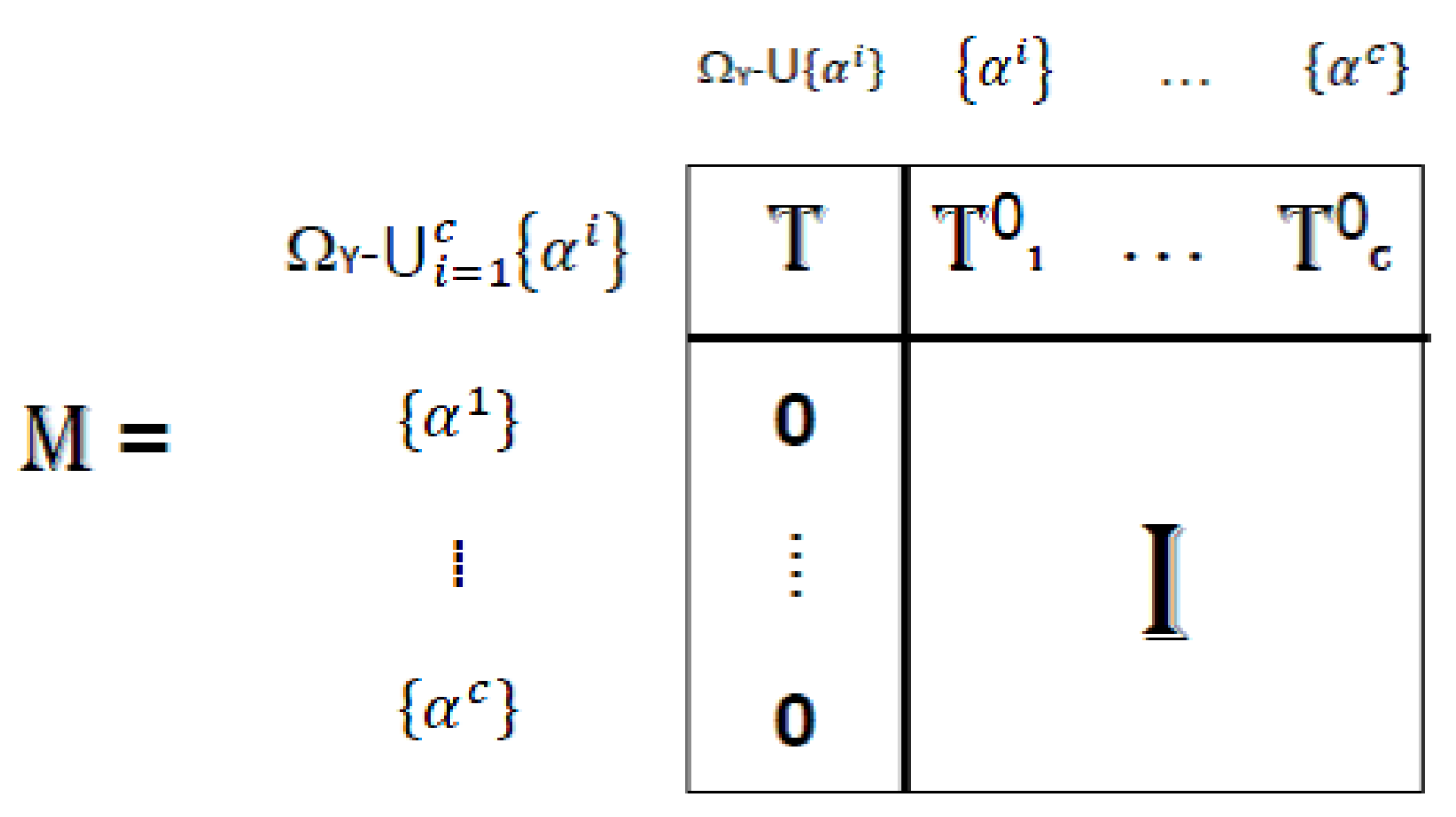 Axioms 14 00221 g0a1