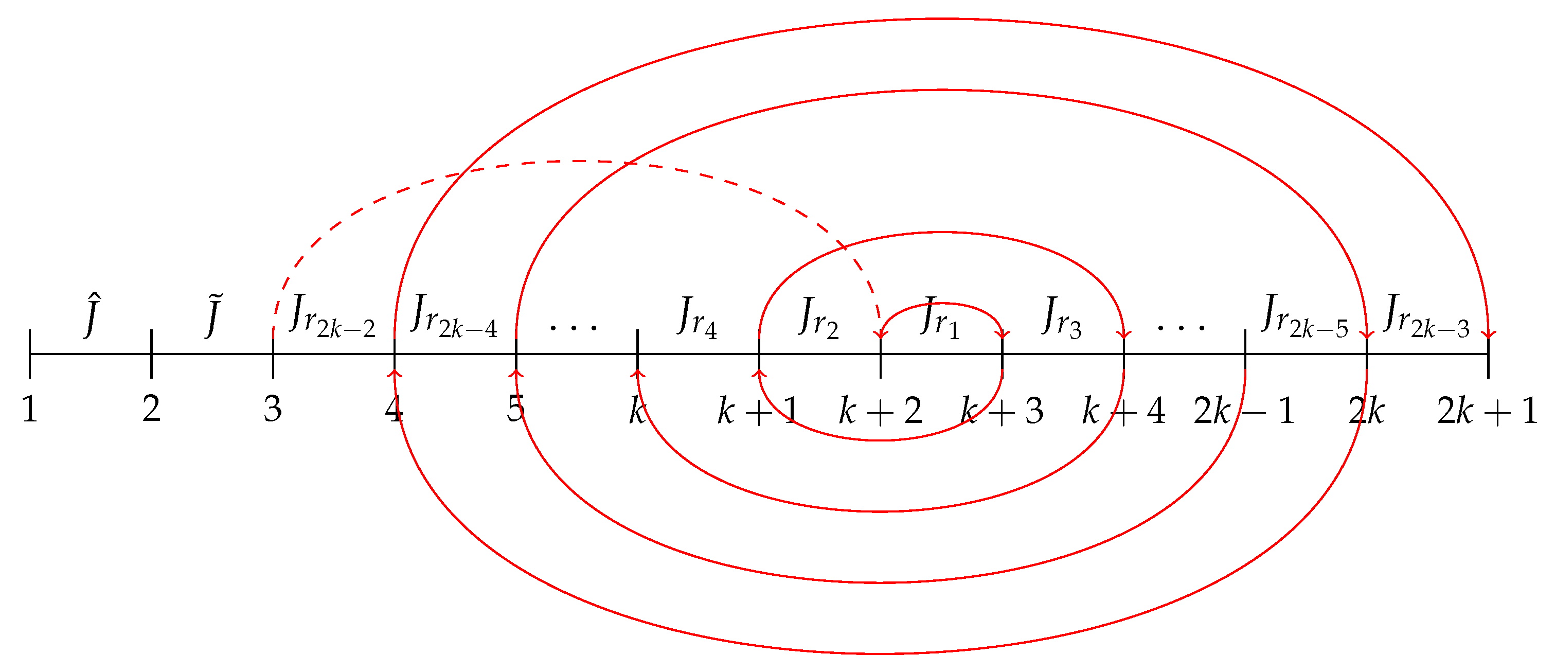 Axioms 14 00222 g010