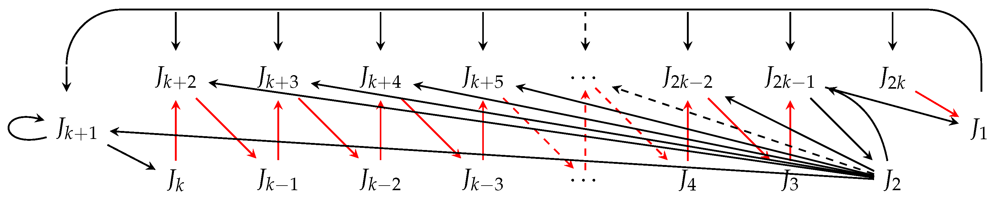 Axioms 14 00222 g011