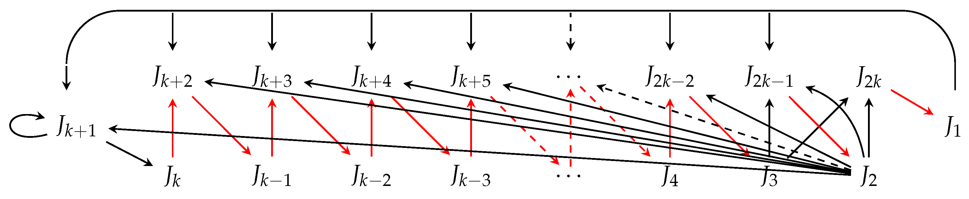 Axioms 14 00222 g012