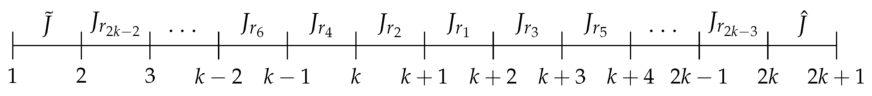 Axioms 14 00222 g013