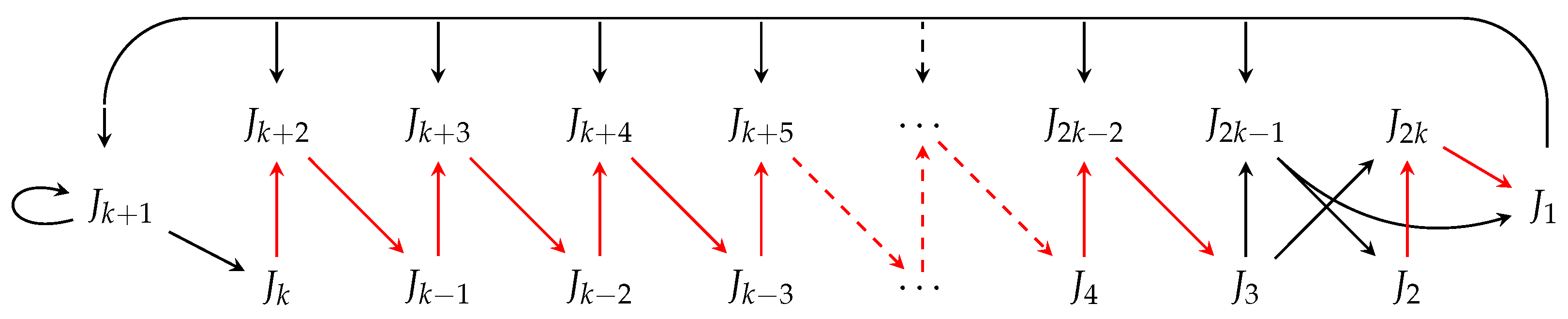 Axioms 14 00222 g014