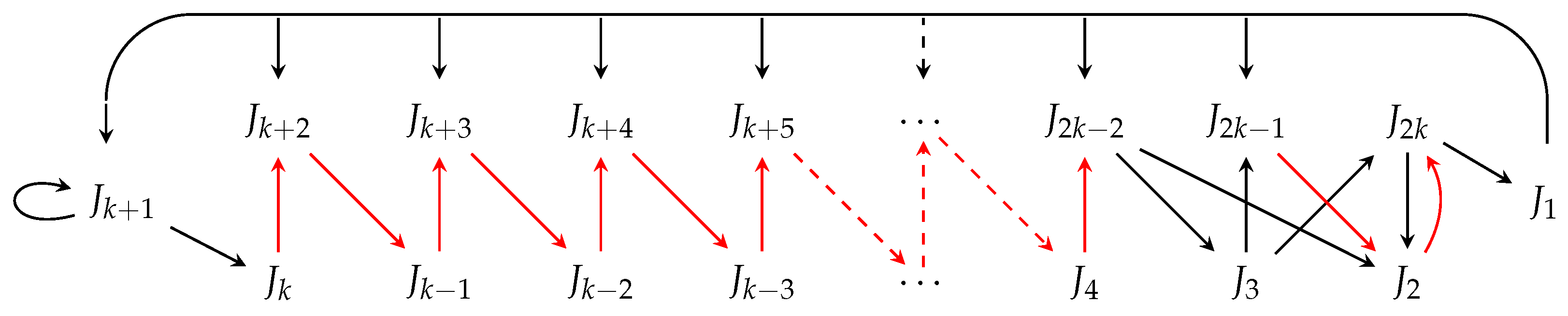 Axioms 14 00222 g016