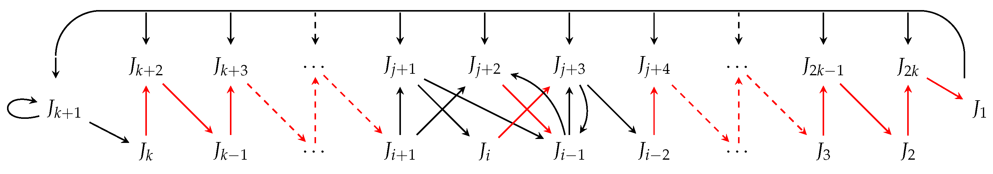 Axioms 14 00222 g020