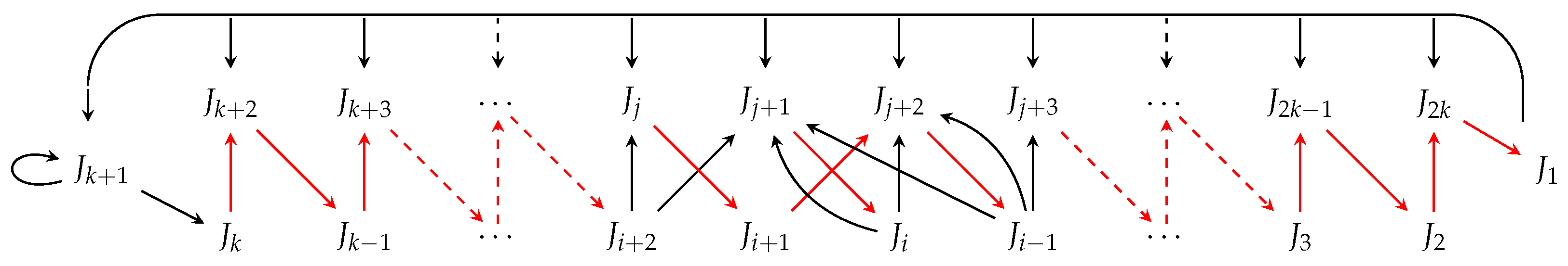 Axioms 14 00222 g021