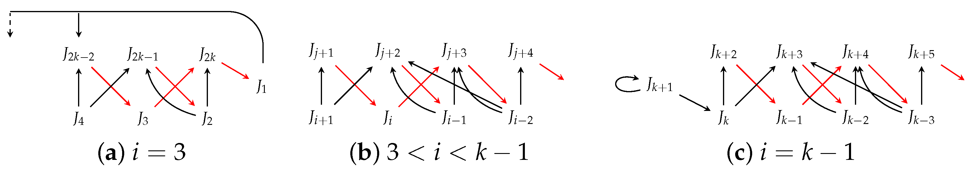 Axioms 14 00222 g022