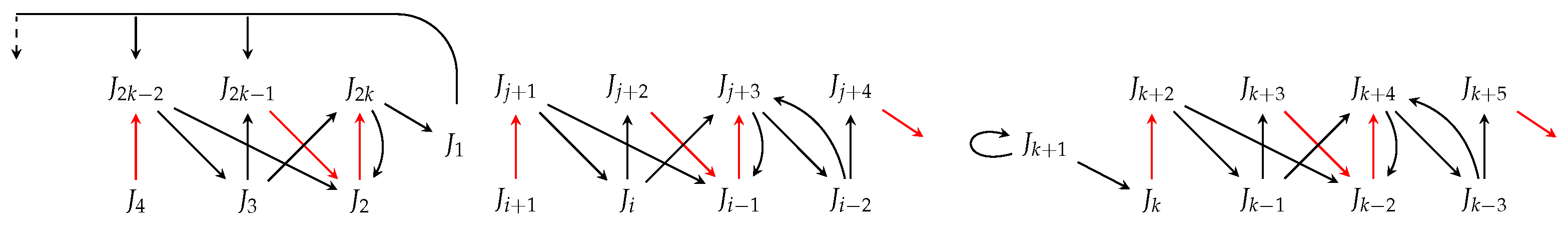 Axioms 14 00222 g030