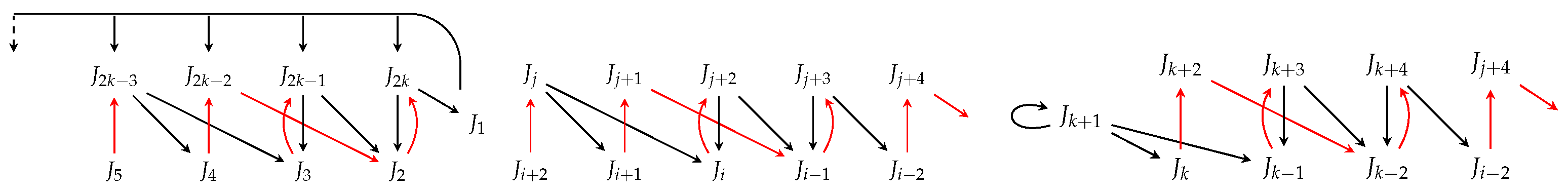 Axioms 14 00222 g032