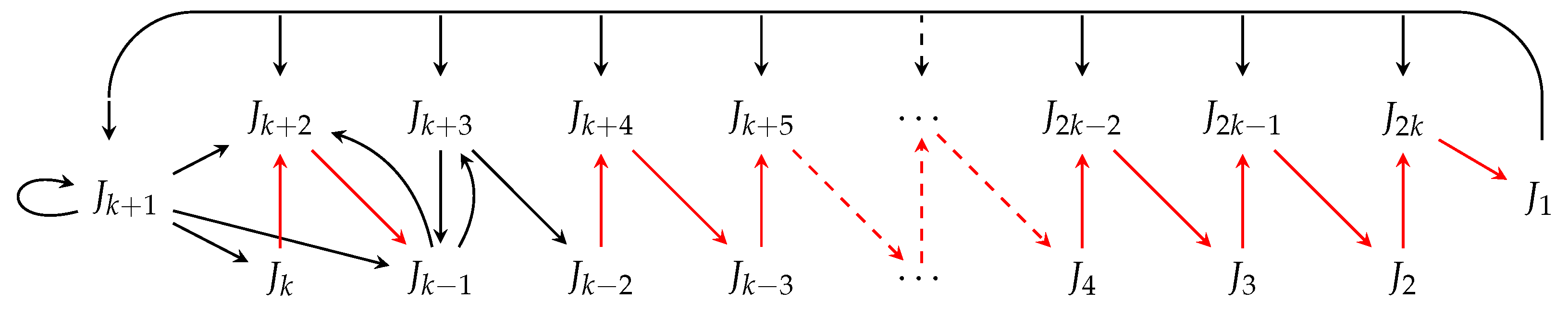 Axioms 14 00222 g034