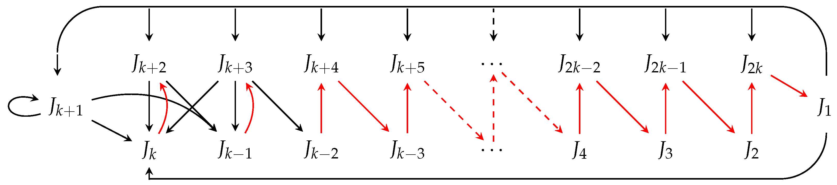 Axioms 14 00222 g036