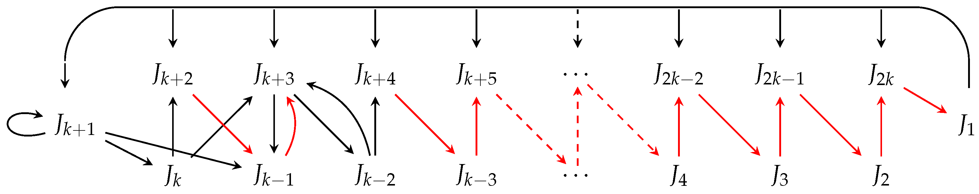 Axioms 14 00222 g037