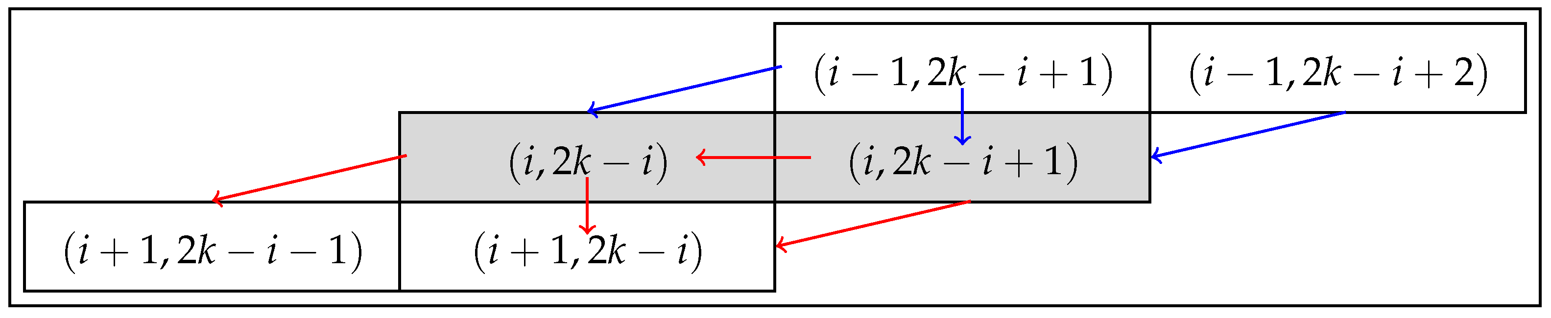 Axioms 14 00222 g038