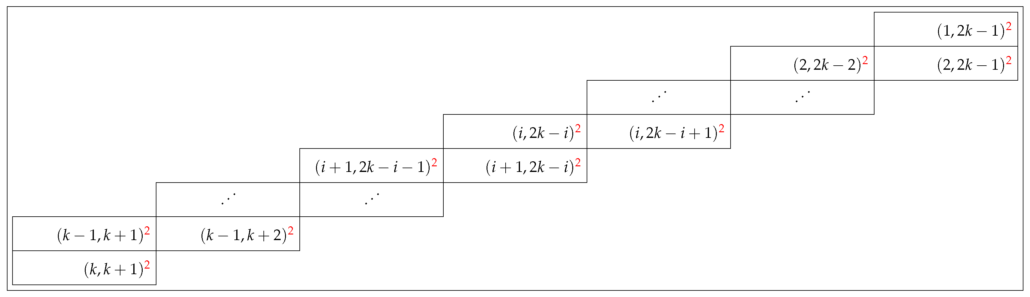 Axioms 14 00222 g039