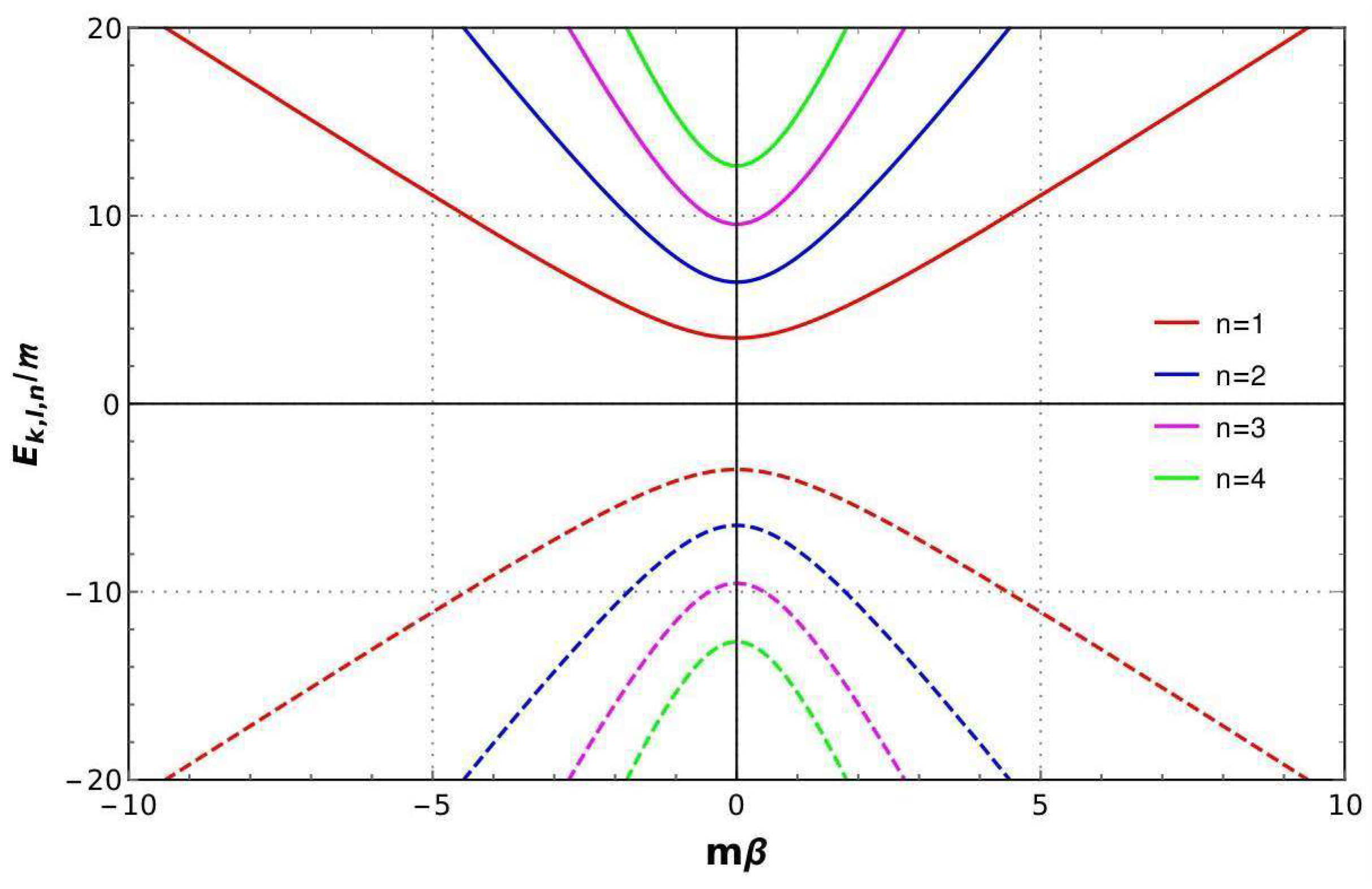 Axioms 14 00227 g003