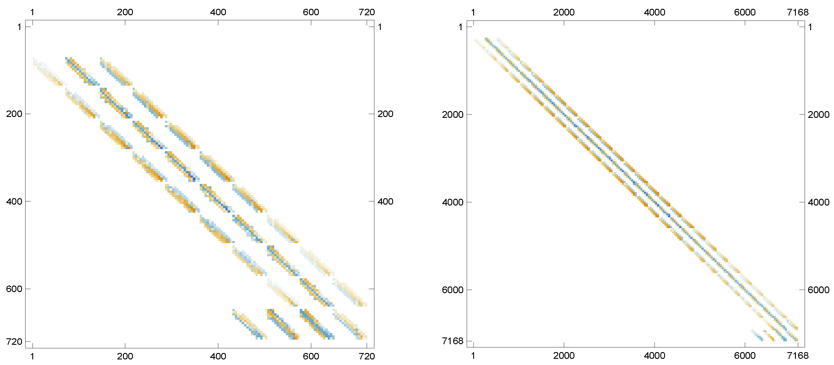 Axioms 14 00231 g001