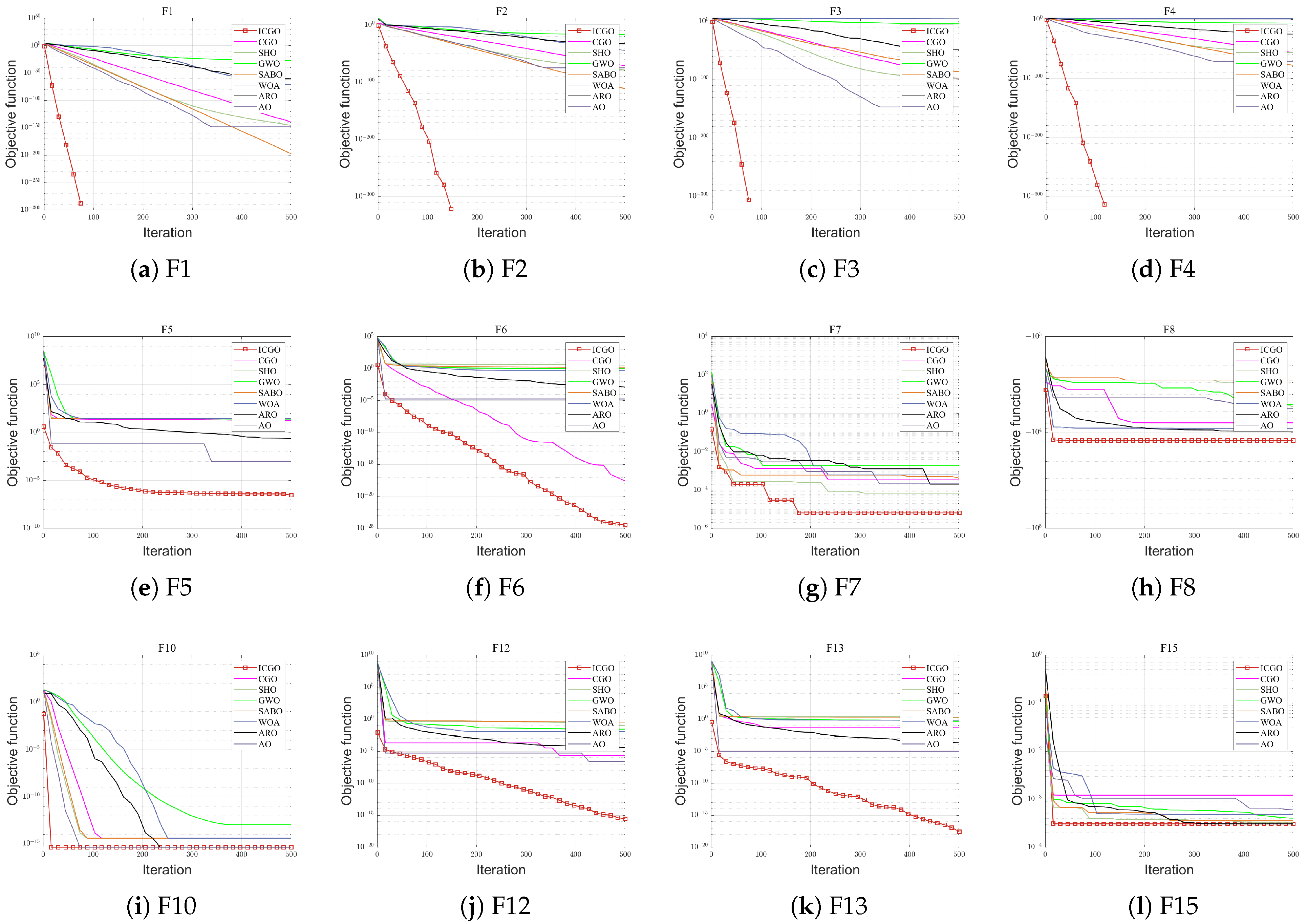 Axioms 14 00235 g003