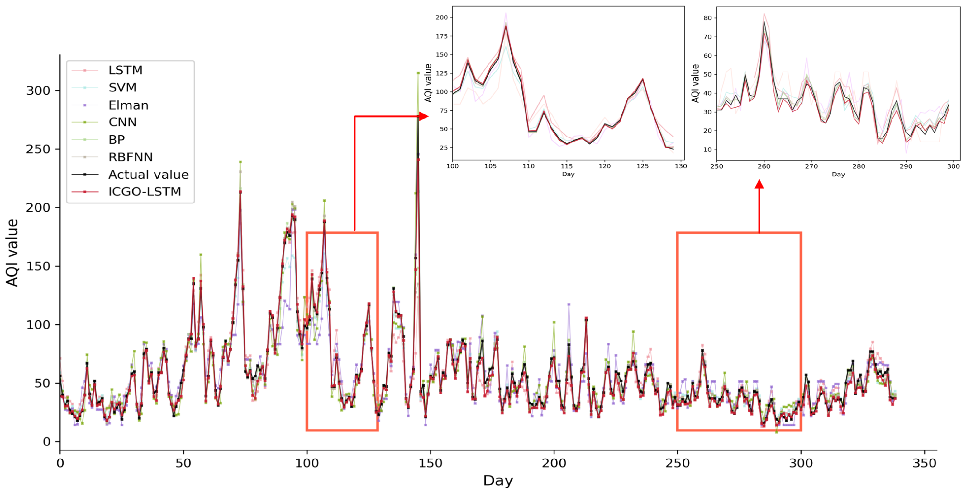 Axioms 14 00235 g010