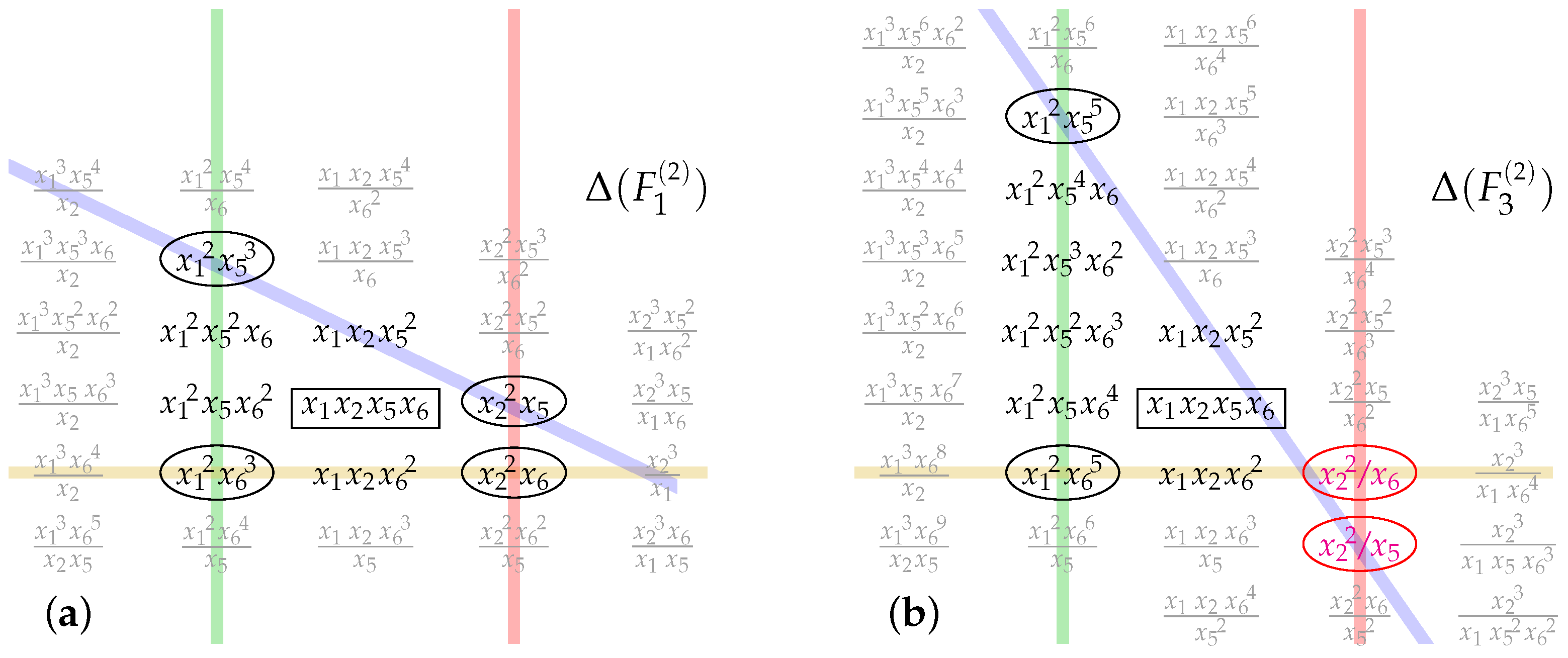 Beyond Algebraic Superstring Compactification