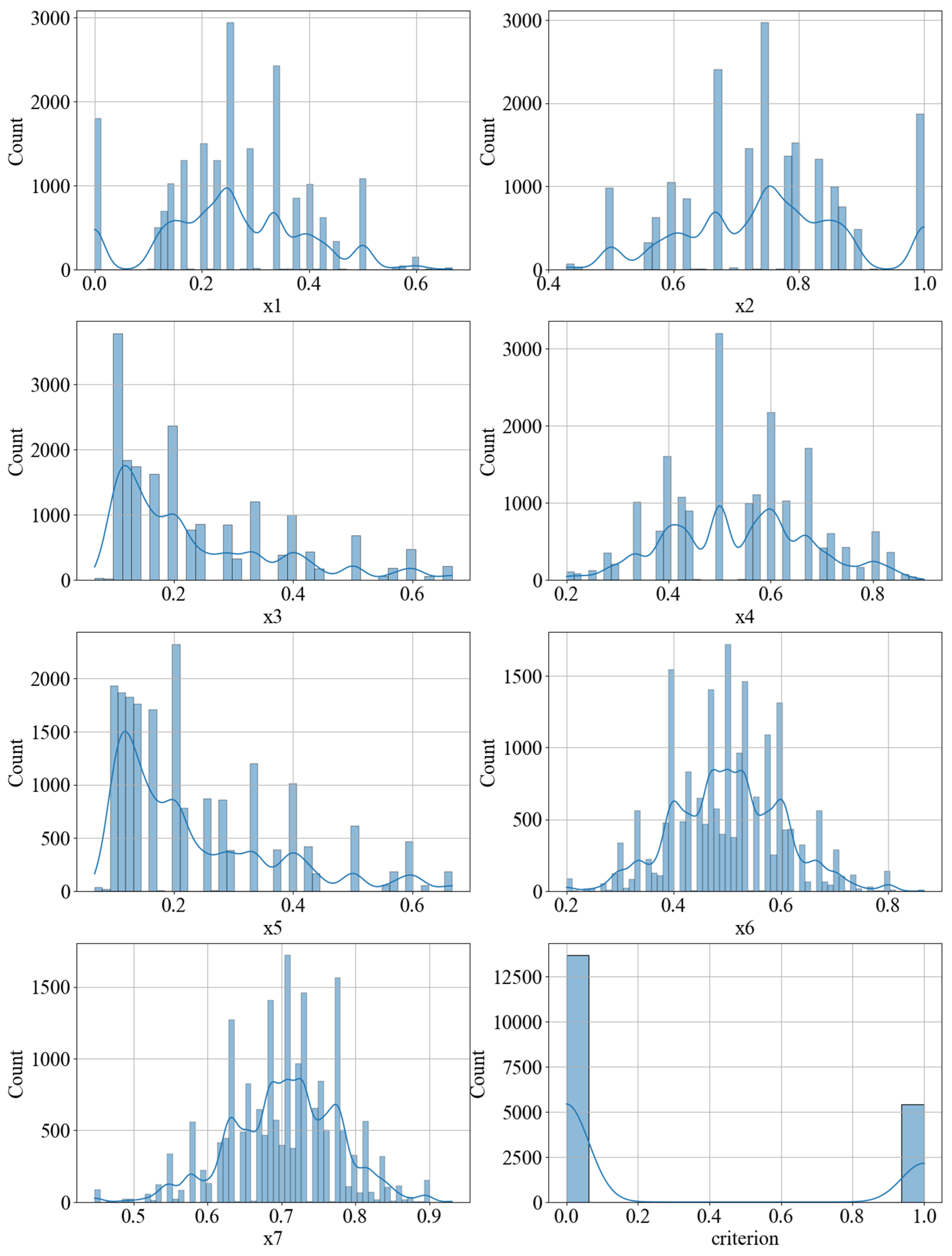 Axioms 14 00237 g001