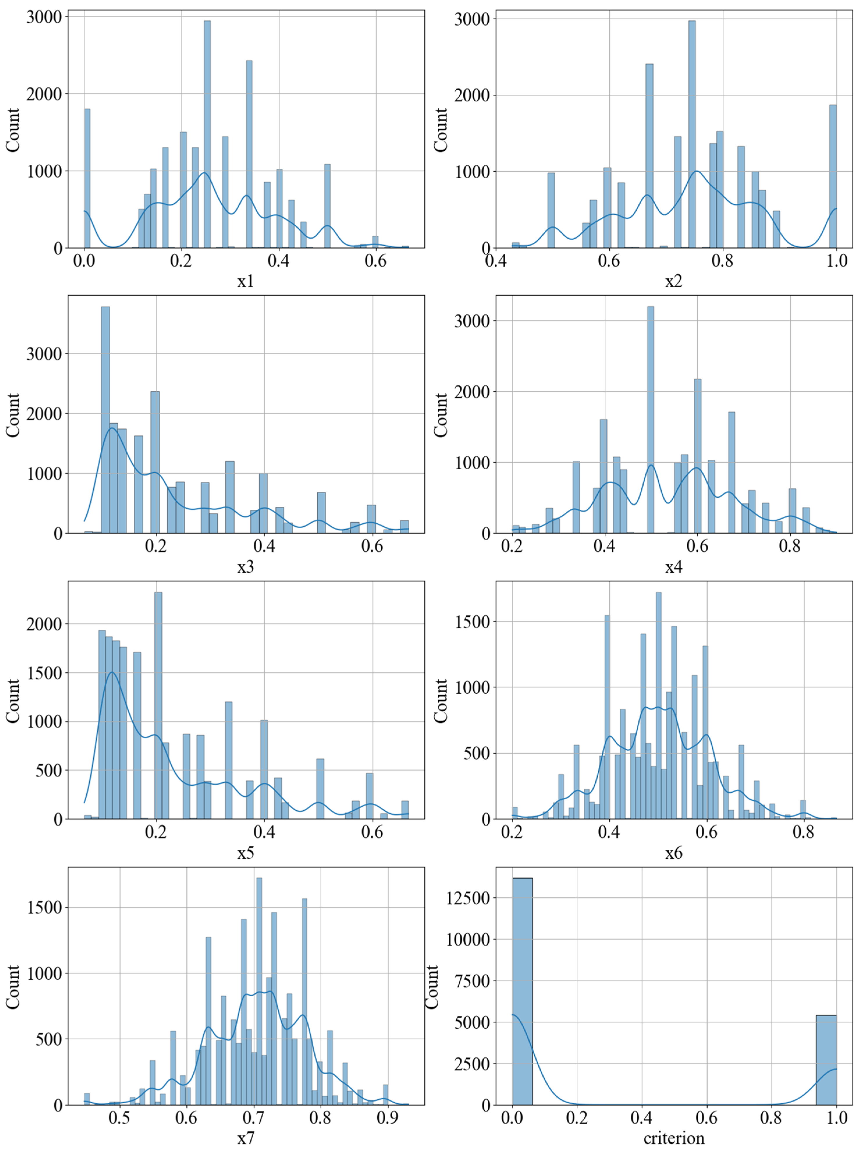 Axioms 14 00237 g002